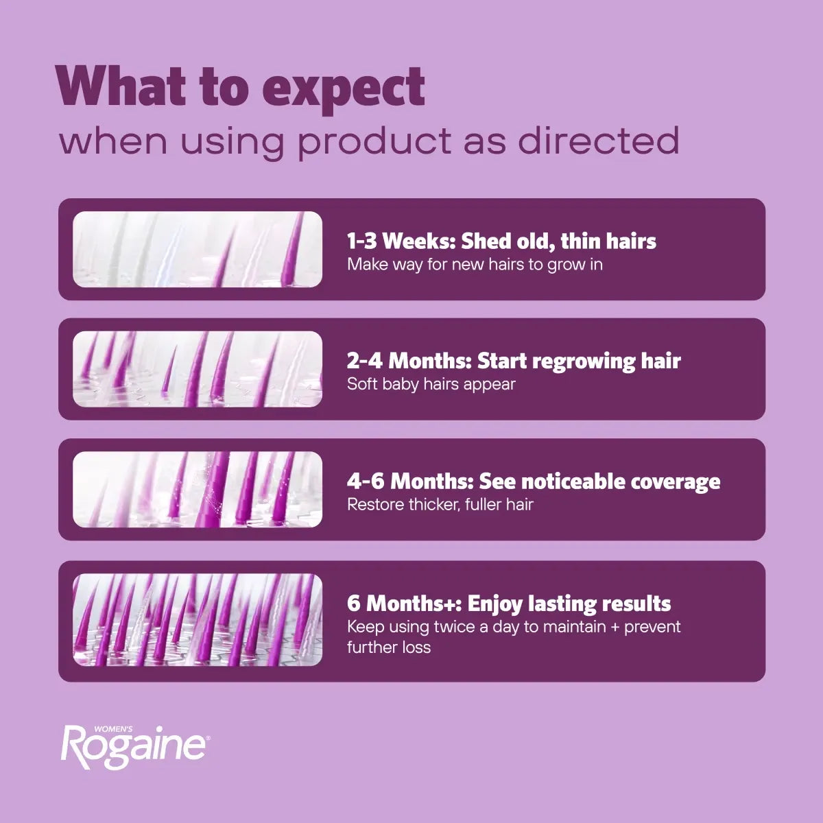 Women's ROGAINE® 5% Minoxidil Topical Foam, Four Month Supply