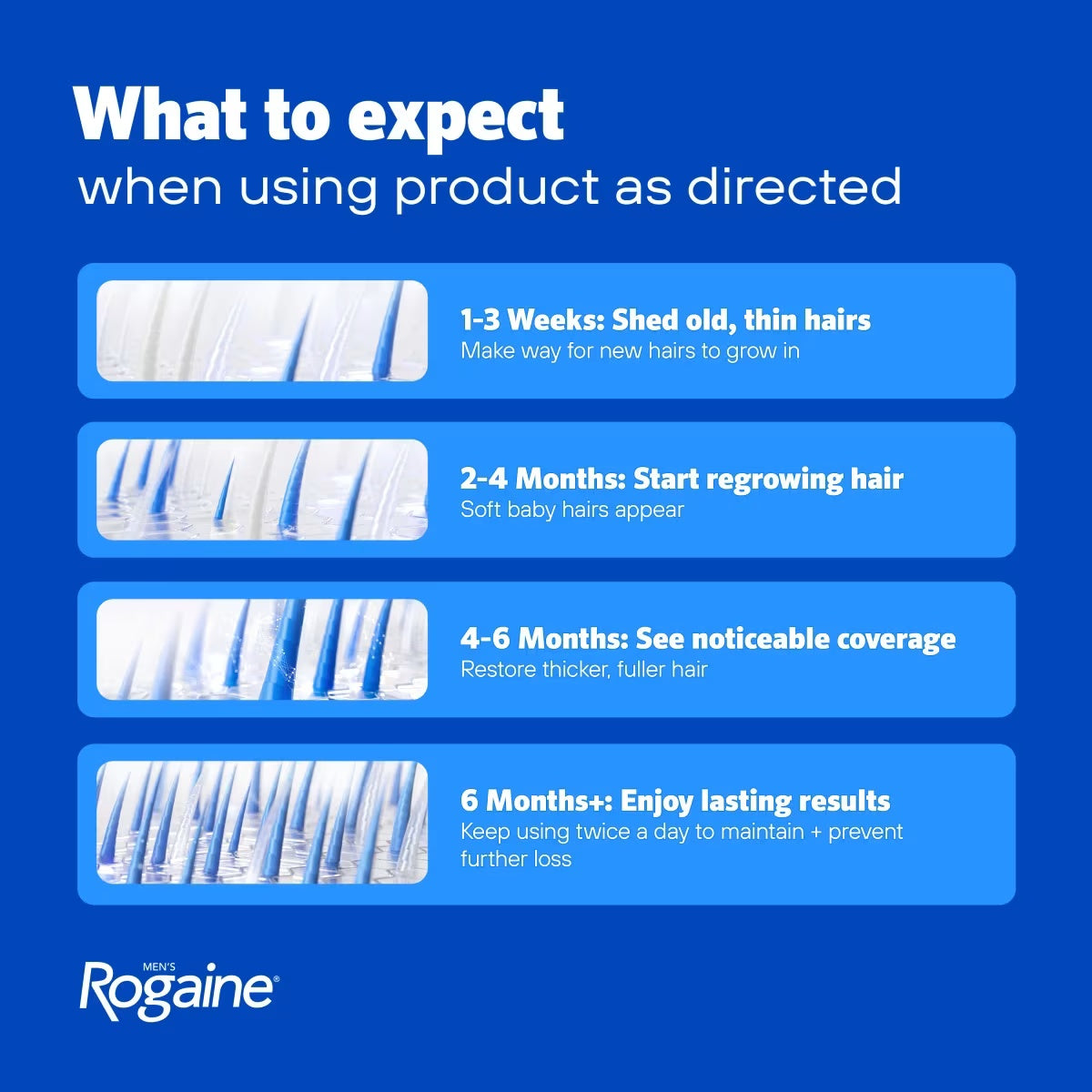 Men's ROGAINE® Extra Strength 5% Minoxidil Topical Solution Three Month Supply